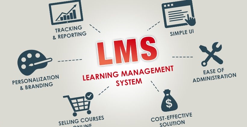 Tính linh hoạt trong việc truy cập thông tin – Yếu tố quan trọng doanh nghiệp cần triển khai LMS