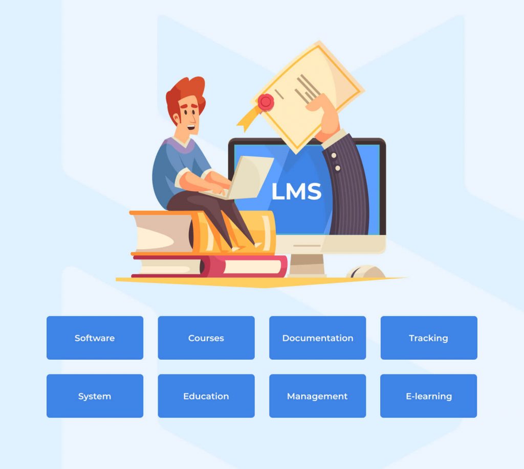 Chức năng của LMS và các phần tử của hệ thống lms là gì?