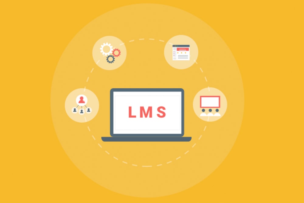 LMS có khả năng đo lường ROI – Yếu tố hỗ trợ cho cải thiện chi phí