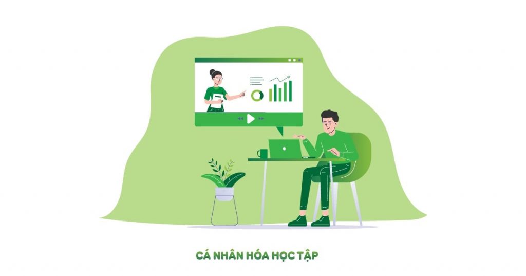 Xu hướng e learning – Trend Gamification e learning