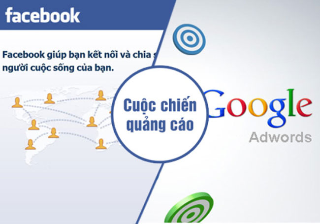 Quảng cáo khóa học qua Google và Facebook
